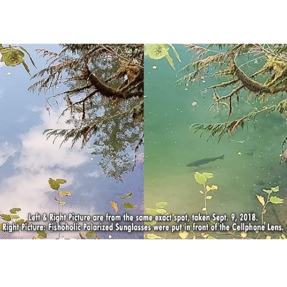 Polarized Fishing Sunglasses UV400-9 Colors Fishing Gift Men Women Black Blue - Picture 4 of 6